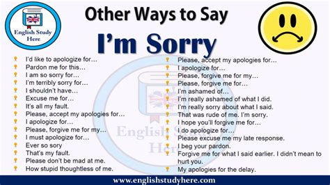 Other Ways To Say Im Sorry English Study Here Other Ways To Say