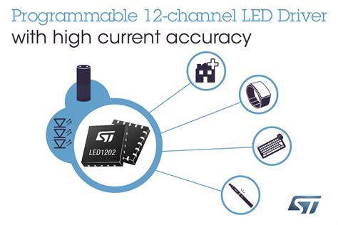 Stmicroelectronics Led Channel Low Quiescent Current Led