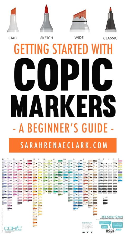 Getting Started With Copic Markers A Beginners Guide Sarah Renae