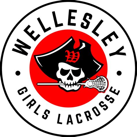 2023 Fgll Coach Training Wellesley Girls Lax