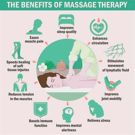 Laura Atkins Mobile Massage Therapist