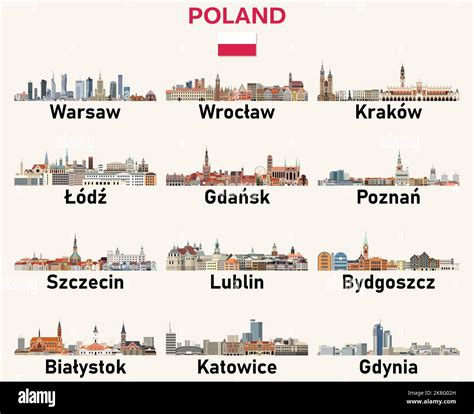 Poland Cities Skylines Vector Illustrations Set Stock Vector Image