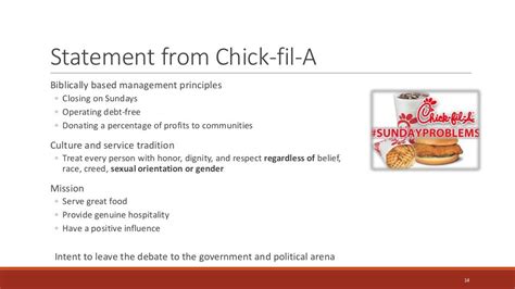 analysis of chick fil a and recommendations for organizational behavior