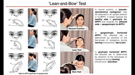 Lean And Bow Test Youtube
