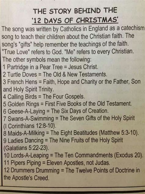story behind the 12 days of christmas
