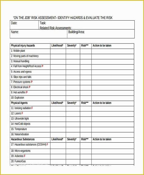 Free Risk Assessment Template Of Ppe Hazard Assessmen