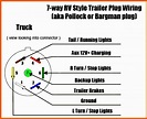 Wiring Diagram For A Trailer Brake Controller - Database - Wiring ...