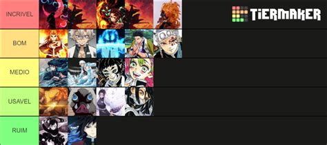 Project Slayers Bda Tier List