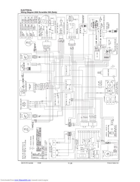 The following wiring diagram files are for 1976 and 1977 jeep cj. 2004 Polaris Scrambler 500 Carburetor Adjustment | Reviewmotors.co