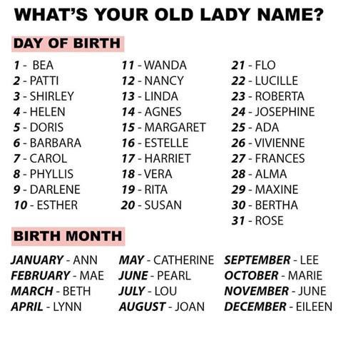 Pin By Jeannie Almonte On Games Old Lady Names Funny Name Generator