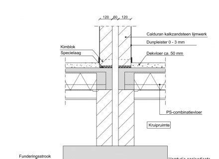 De betonnen hoofddraagconstructie wordt gesloopt en niet opnieuw gebruikt. Combinatievloer Detail