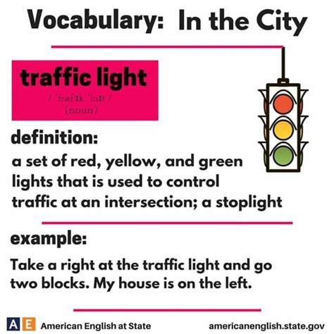 Traffic Light Vocabulario Ingles Idiomas
