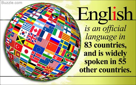 A Complete List Of English Speaking Countries In The World Opinion Front