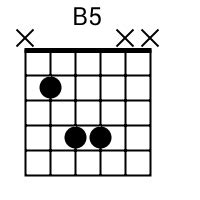 B5 Chord