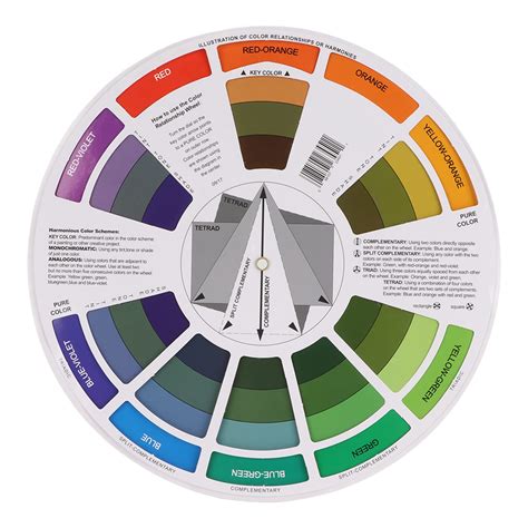 Buy Color Wheel Chart Color Mix Guide Reversible Blending Effect Simple