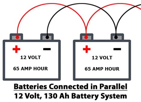 Battery Connection In Series And Parallel