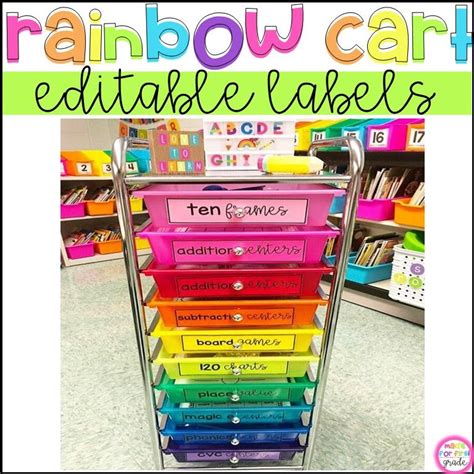 Rainbow Drawer Labels Editable Diy Classroom Classroom Labels Task