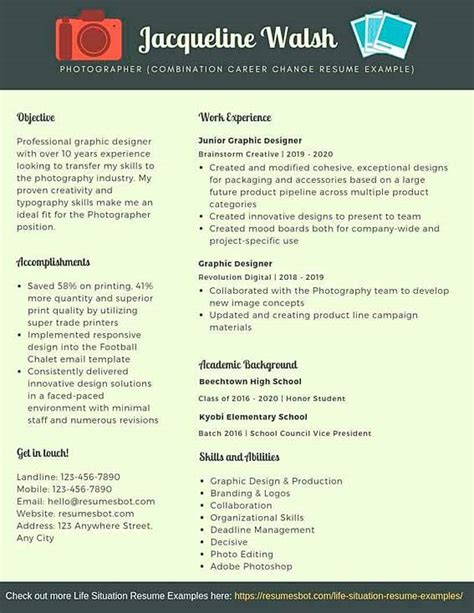 Combination Career Change Resume Samples & Templates [PDF+DOC] 2021