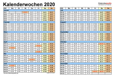 Kalender 2024 Kalenderwochen