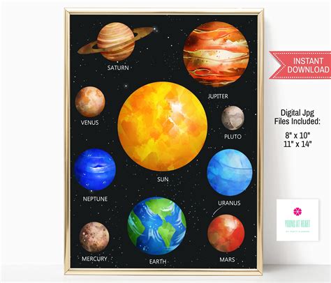 Planets Solar System Printable Instant Download Water Color Etsy