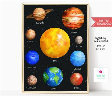 Large Printable Planets