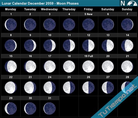 Lunar Calendar December 2059 Moon Phases