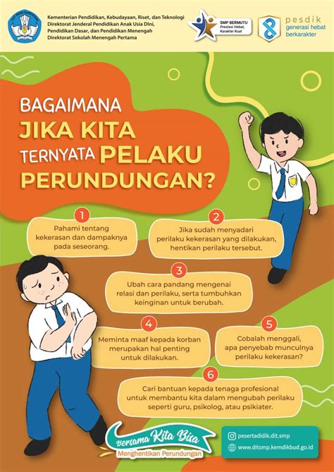 Infografis Bagaimana Jika Kita Ternyata Pelaku Perundungan Direktorat SMP