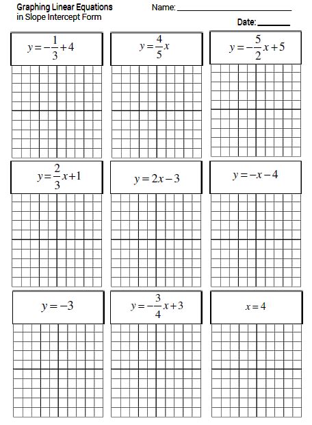 Graphing Equations Worksheet Pdf Diy Projects