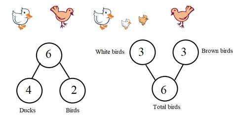 Computer‐based tkt sample test module 1 answer key 1 have 41 students often like being the teacher and quickly changing the pace of the lesson.4 visited 44 this makes students feel that the course is well. Eureka Math Kindergarten Module 4 Lesson 7 Answer Key ...