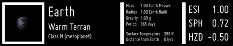 Hec Solar System Terrestrial Planets For Comparison Planetary