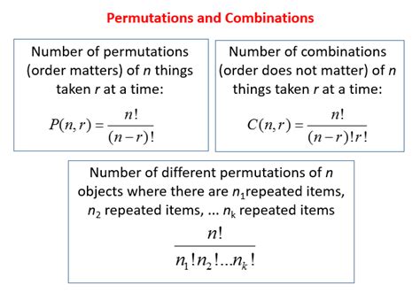 Permutations Pnr Solutions Examples Videos