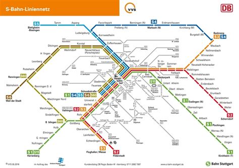 Stuttgart S Bahn Map