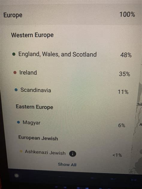 my results ancestrydna vs ftdna r ancestrydna