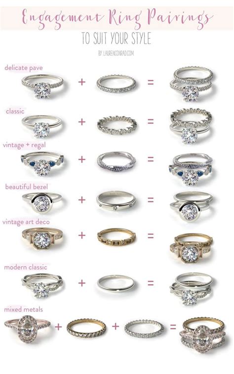 The Different Types Of Wedding Rings You Should Know About Peter Bryan