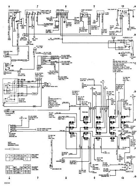 Qanda 84 Corvette Fuse Box Diagram And Radio Issues