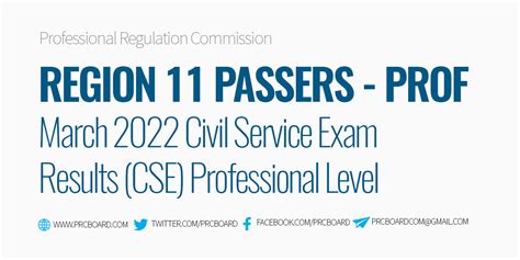 Region Passers Professional Level March Civil Service Exam