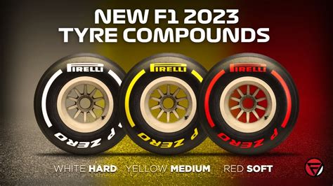 new formula 1 tyre compounds for 2023 youtube