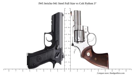 Iwi Jericho 941 Steel Full Size Vs Colt Python 3 Size Comparison