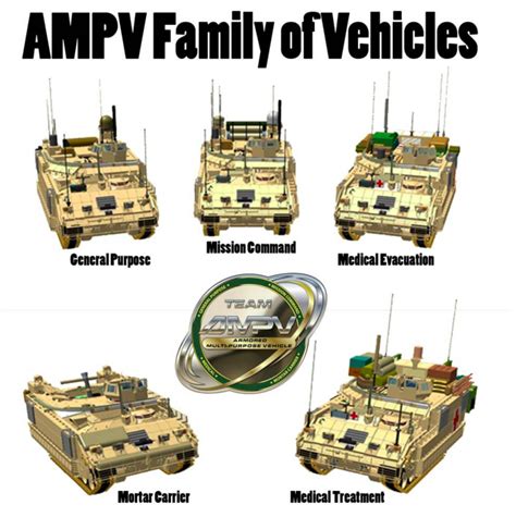 Bae Delivers 1st Production Ampv To Army Despite Cuts And Delays