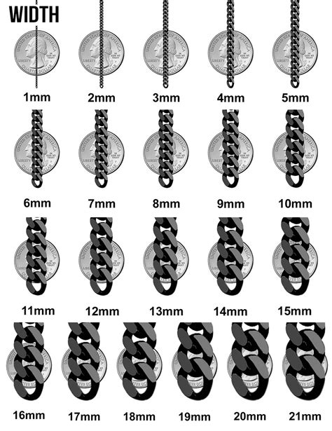 Mens Necklace Length Chart