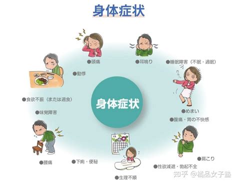 我们为什么会得抑郁症？ 抑郁症发病机制是什么？ 知乎