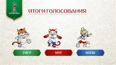 say hello to zabivaka™ the official mascot of the 2018 fifa world cup™ fifa fifa world cup