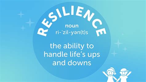 Resilience In Children