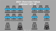 2021 Chevy Tahoe Tour & Review from the Car Mom — The Car Mom | Car ...