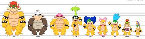 Koopalings Heights Super Mario Art Mario Fan Art Super Mario Brothers