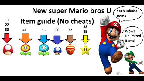 Super mario 3d world items. New Super Mario Bros U: How to get infinite items - YouTube