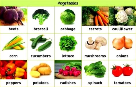 Verduras En Inglés Aprendo En Inglés