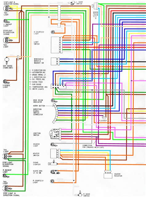 1967 Pontiac Firebird Wiring Diagram