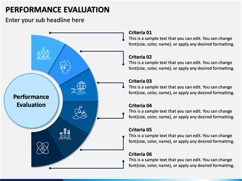 Performance Evaluation Powerpoint Template Ppt Slides