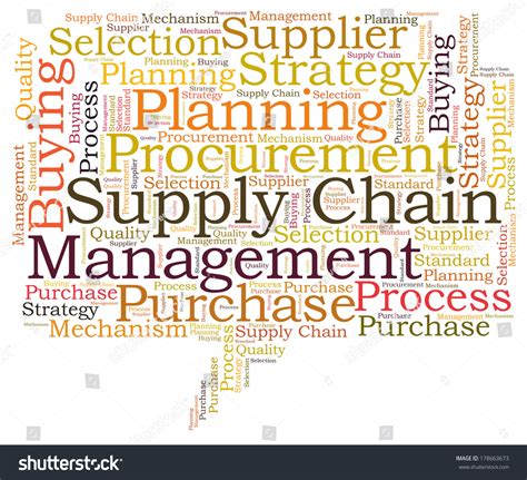 Supply Chain Word Cloud Stock Illustration 178663673 Shutterstock